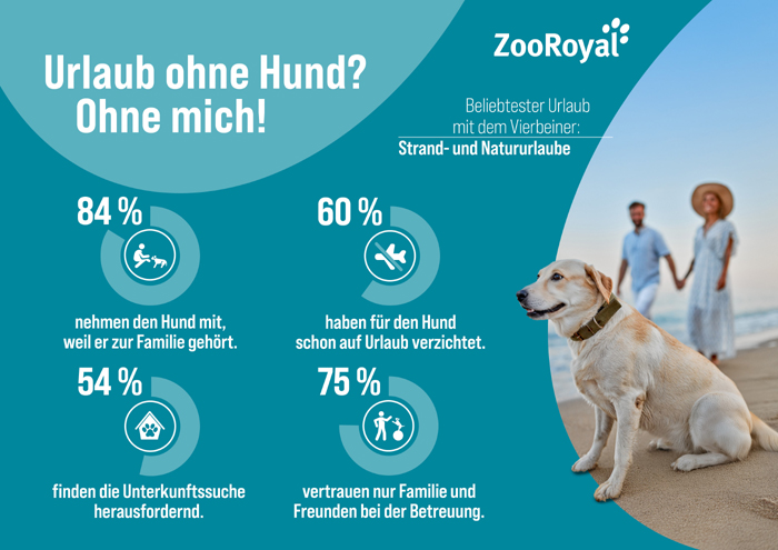 zrurlaub1 zrurlaub1