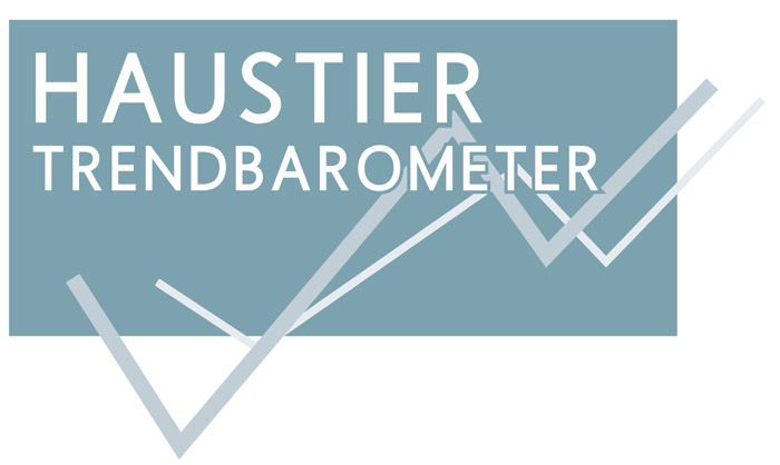 Im aktuellen Haustier-Trendbarometer stehen Fragen zum Einsatz Künstlicher Intelligenz in Unternehmen im Fokus. Bild: Takefive-Media